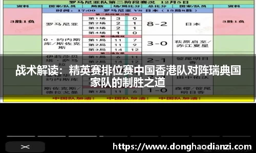 战术解读：精英赛排位赛中国香港队对阵瑞典国家队的制胜之道